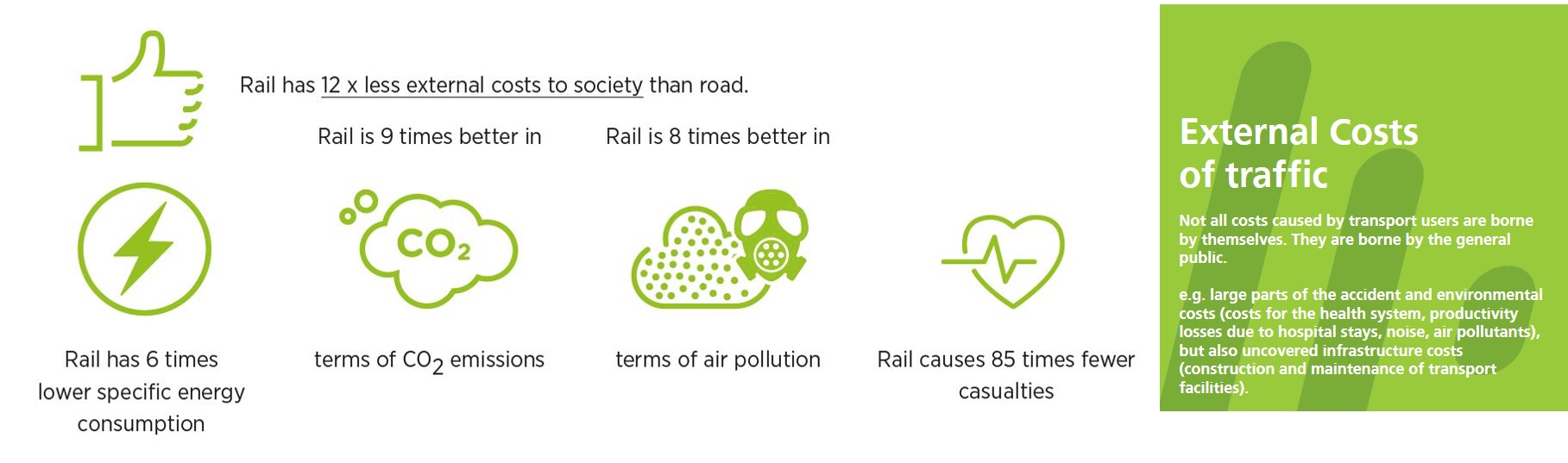 Advantages of rail freight