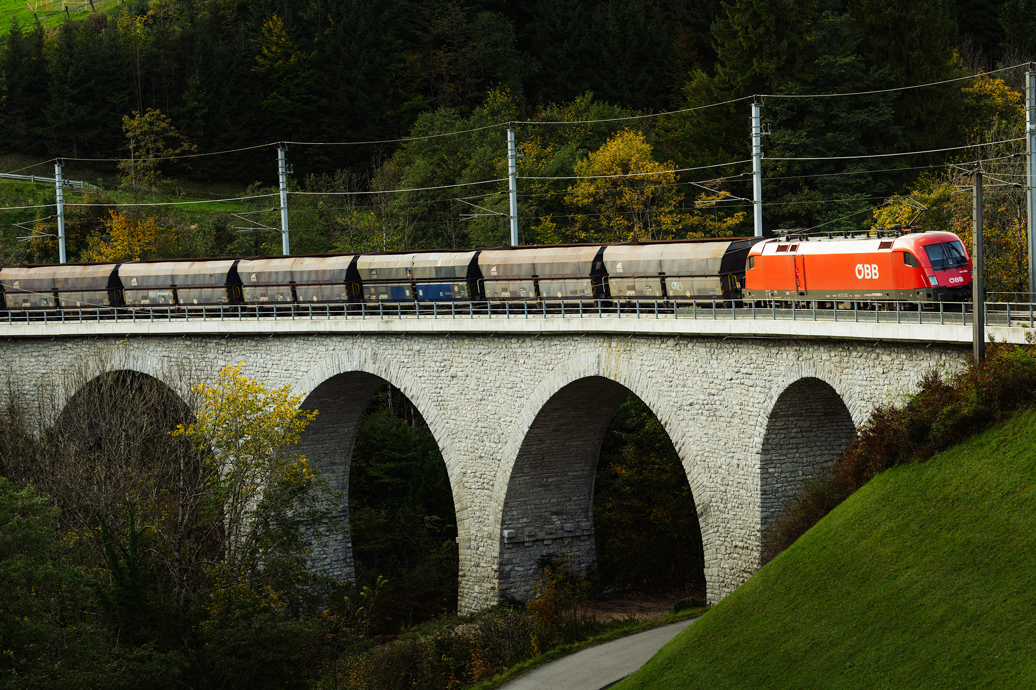 Rail Cargo Group